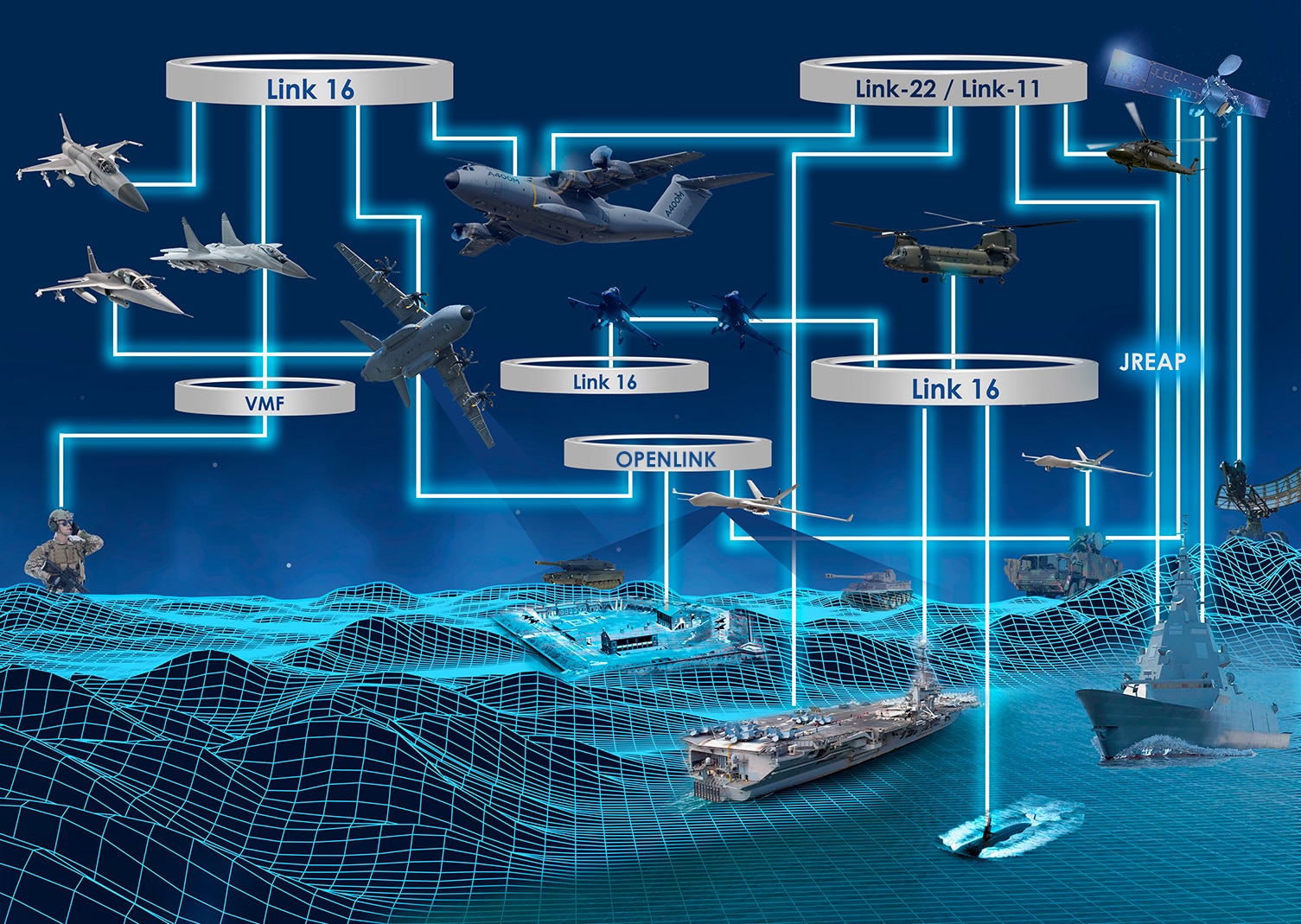 Military Equipment – PT. EGI Inovasi Nusantara